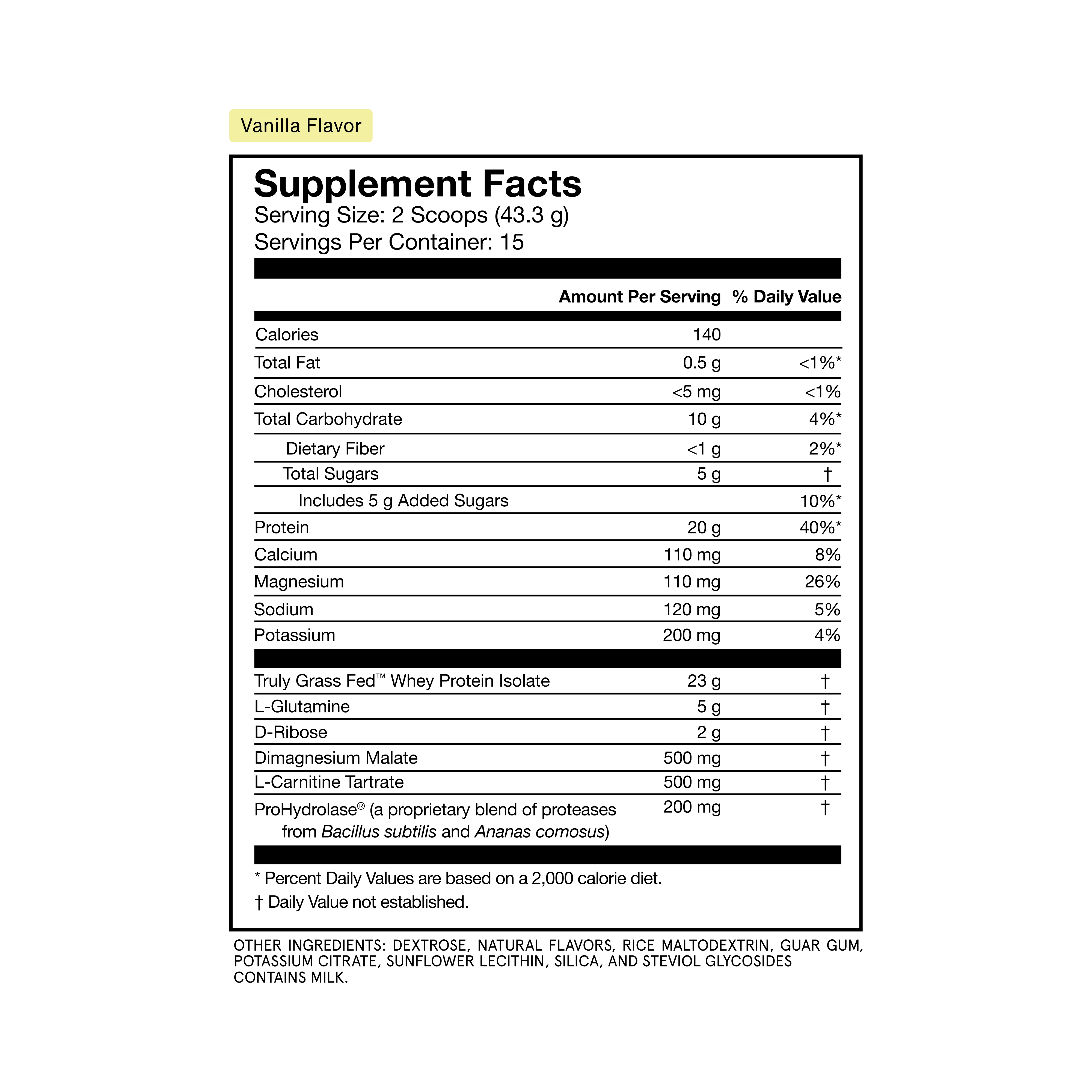 Recovery - Image 4